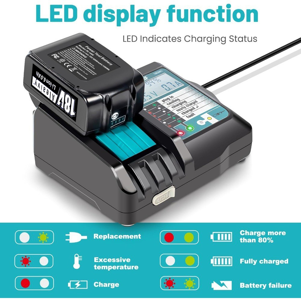 Makita Drill Hp1640 - DC18RF Li-ion supersnelle oplader voor Makita