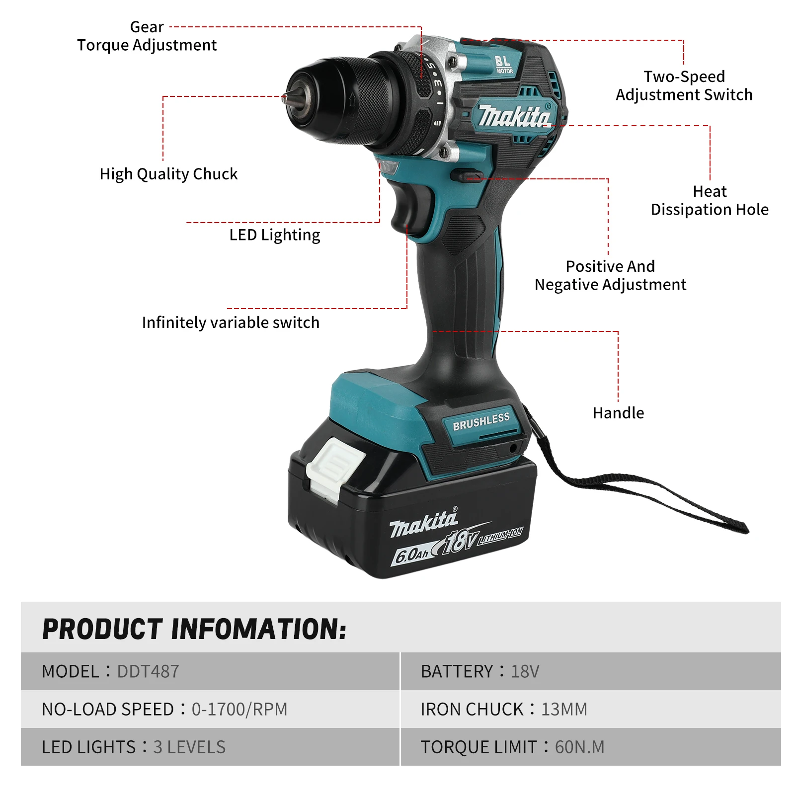 Makita DDF487 18V Lithium-ion  - Makita Drill Ddf484 recensie en prijs