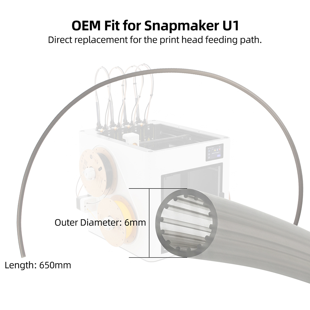 Voor Snapmaker U1 Stervormige  - Ptfe Tape Thread recensie en prijs