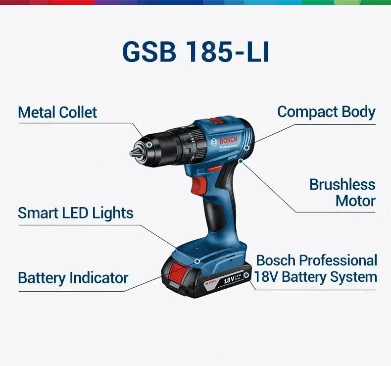 Bosch GSB 185-LI 18V accu-slag - Bosch Drill Gsb 18V recensie en prijs