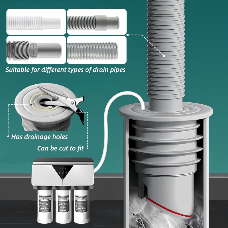 Siliconen Gootsteen Stop Riool - Drain Pipe Clip recensie en prijs