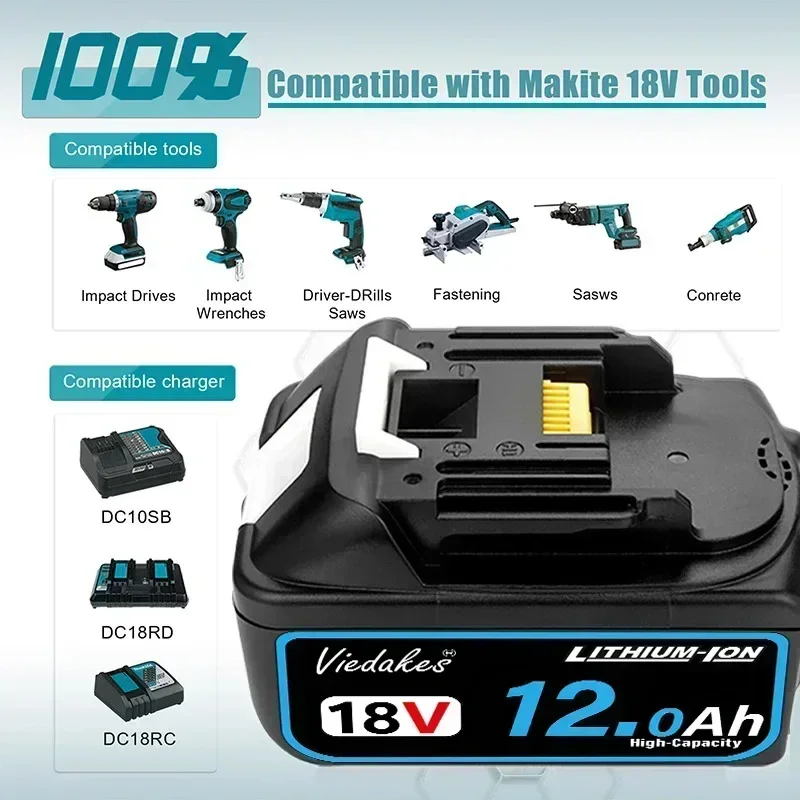Voor Makita 18V Batterij 12.0A - Makita Drill Ddf484 recensie en prijs