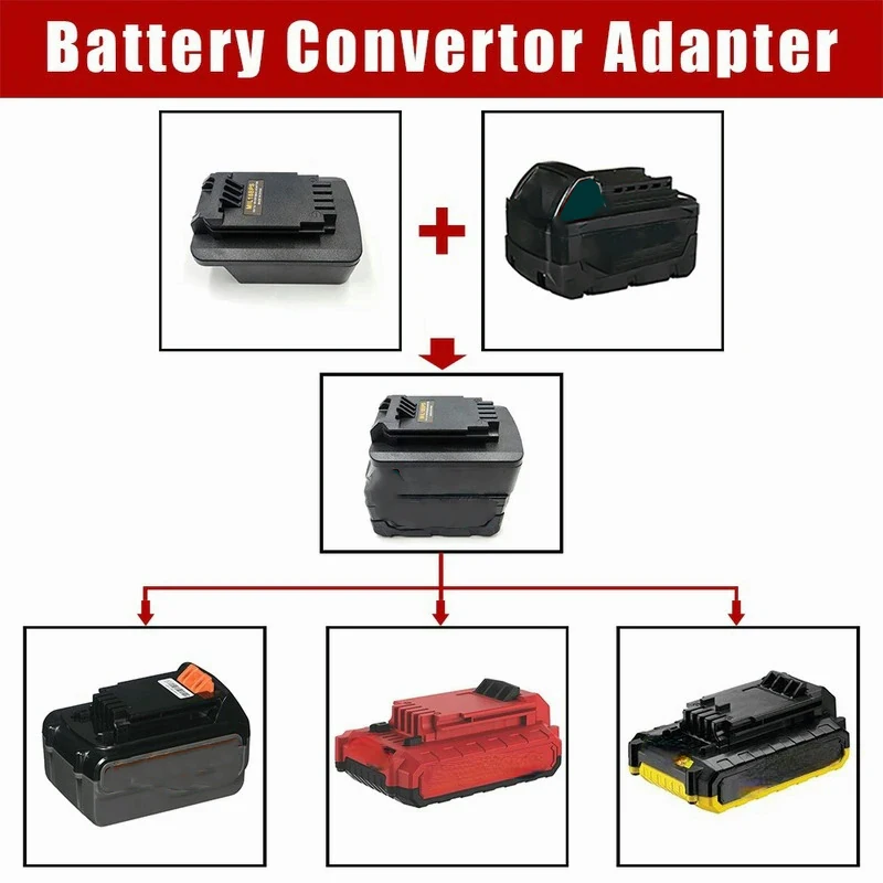 Mil 18Bps Batterij Adapter Voo - Black+Decker Tool 20V Max recensie en prijs