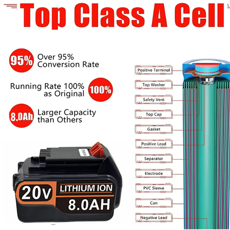 20V 3.0Ah 4.0Ah BL2018 Vervang - Black+Decker Tool 20V Max recensie en prijs