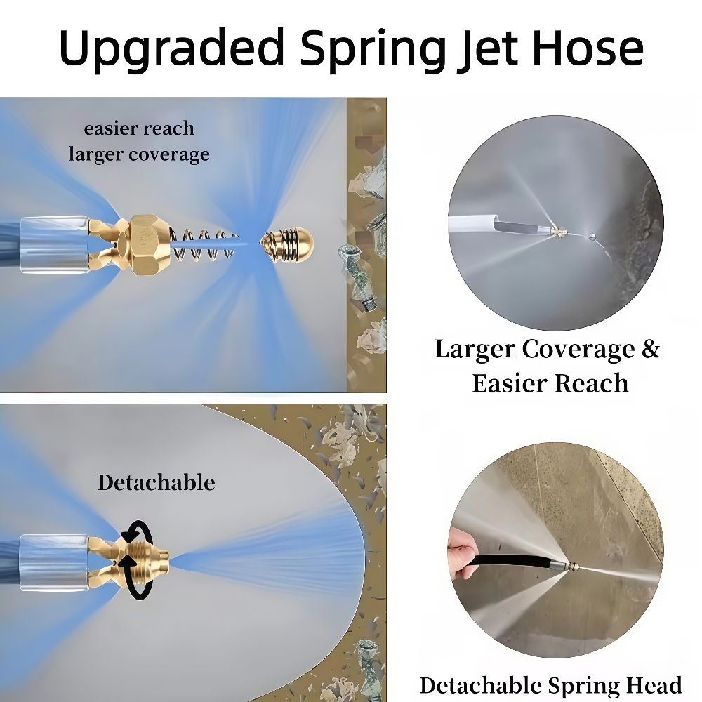 5 ~ 50m Hogedrukreiniger Riool - Drain Pipe Clip recensie en prijs