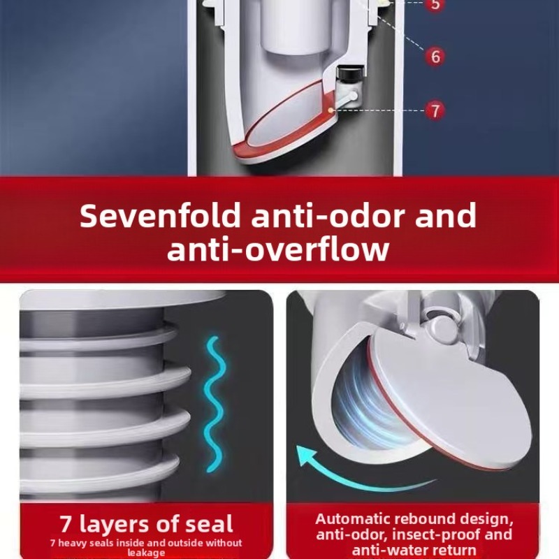 Gootsteen Plug Rioolbuis Afdic - Drain Pipe Clip recensie en prijs